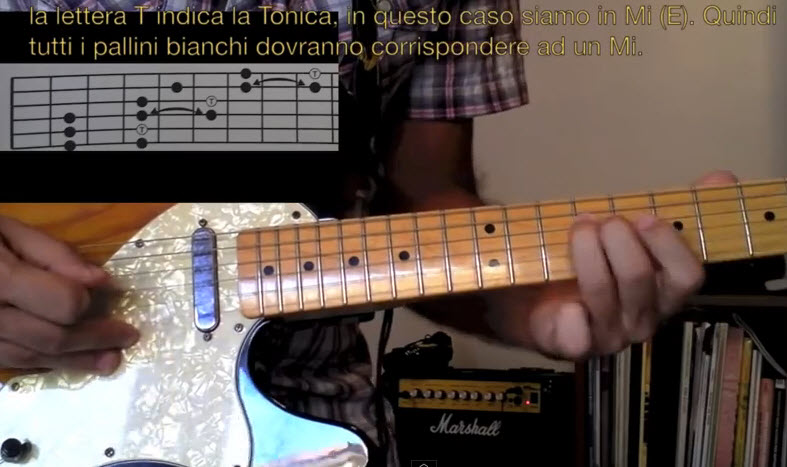 Lezione by BluesPerPrincipianti: Eric Clapton Style Lick